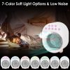 4 In 1 Portable Mini Desktop Air Conditioner Fan Water Mist Cooling Fan USB Rechargeable Humidifier Fan Evaporative Air Cooler 3 Wind Modes Colorful L