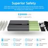 PowerMaster 12000mAh Portable Charger with Dual USB Ports 3.1A Output Power Bank    Ultra-Compact External Battery Pack Fast Charging for IOS Phone Sa